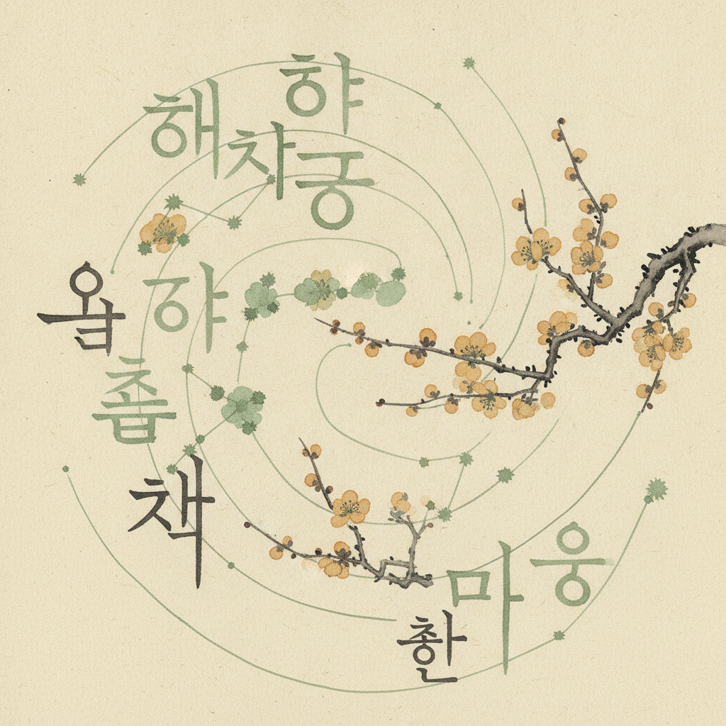 The Dawn of the People's Voice by Sejong the Great
